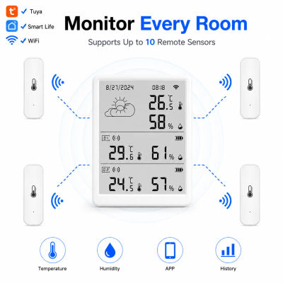 Estación meteorológica WiFi Tuya, monitor inteligente de temperatura y humedad con sensor remoto de 433MHz, compatible con la aplicación Smart Life, admite hasta 10 sensores