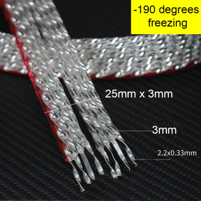 YIVO-Cable de Audio para audiófilos, SP-108FS de alta gama, 25x3MM, plano, chapado en cobre, plata pura, Flexible, Cable de altavoz de 8 núcleos