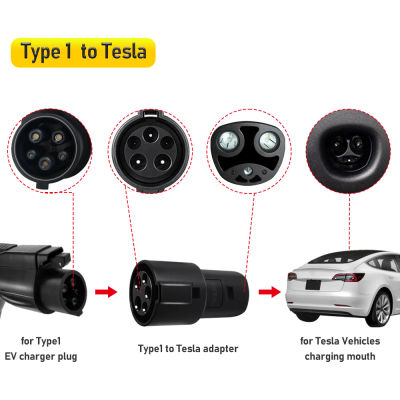 Conector de carga de coche eléctrico SAE J1772 tipo 1 a Tesla, convertidor EV, adaptador de cargador para Tesla Model X/Y/3/S