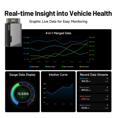 Herramienta de Diagnóstico para Autos TOPDON, Escáner OBD2 Bluetooth para iOS y Android, Verificación del Estado del Vehículo, 6 Servicios de Reinicio