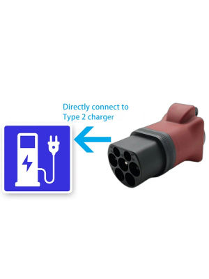 Adaptador de carga EV portátil 220V tipo 2 enchufe macho a convertidor de enchufe Schuko para cargador EV