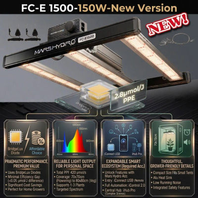 Lámpara de Cultivo LED MARS HYDRO FC-E1500 de 150W, Espectro Completo, 2.8 µmol/J, Regulable, para Plantas de Interior de 2x2 pies, Fase Vegetativa y Floración