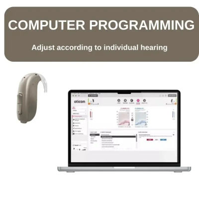 Audífonos Oticon Jet 1 Jet 2 BTE de 48 Canales para Pérdida Auditiva Severa, Soporte para Tinnitus, Transmisión de Sonido, Bluetooth