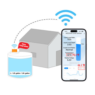 ME201W Tuya APP ultrasónico inalámbrico agua combustible diésel aceite Sensor de nivel de líquido indicador de alarma Monitor de nivel de tanque remoto