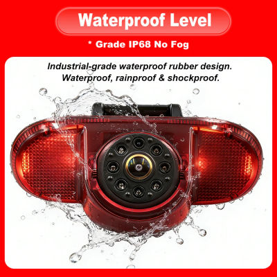 170 ° Cámara de Visión Trasera AHD CVBS 1080P para Renault Trafic, Opel Combo, Primastar X83, Vauxhall, con Luz de Freno Nocturna y Monitores