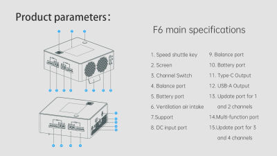 Cargador Inteligente HOTA F6 de 1000W 15A y 4 Canales con Tipo-C para Baterías Lipo, LiIon y NiMH, para Drones de Carreras, Quadcopters y Modelos