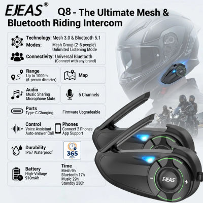 Intercomunicador Bluetooth EJEAS Q8 para 2 Cascos de Moto, intercomunicador de motocicleta Sistema de Intercomunicación Bluetooth para Casco de Motocicleta, Auriculares Bluetooth para