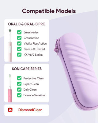 Bolsa de almacenamiento para cepillos de dientes eléctricos Oral-B Pro/iO/Philips Sonicare, estuche multiusos a prueba de golpes con cubiertas de bolsillo de malla para protección