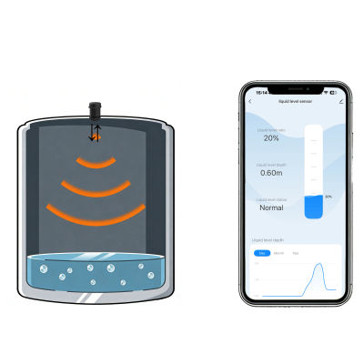 Monitor de Nivel de Tanque Ultrasónico con Wifi para Interiores ULS-03GW, Sensor de Nivel de Líquido con APP Móvil Tuya Smart Life