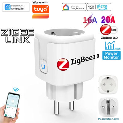 Enchufe Inteligente Zigbee 3.0 16/20A EU con Monitor de Energía, Control por Voz, Función de Temporizador, Compatible con Tuya, Alexa, Google Home y Smart Life