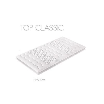 CLASSIC TOPMADRAS 80x200 cm KOLDSKUM