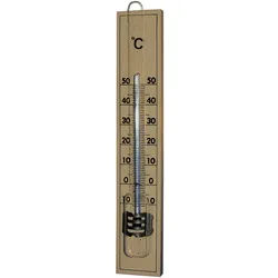 Zimmer Thermometer