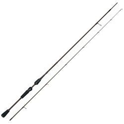 WESTIN Spinnrute 243cm W4 StreetStick 2nd Rute MH 5-15g - Spinnrute