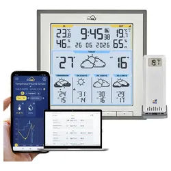 TFA Dostmann TFA Dostmann TFA.me ID-08 35.8105.10 WLAN-Wetterstation Vorhersage für Wetterstation