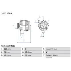 Drehstromlichtmaschine BOSCH 0 986 049 530