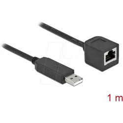 DELOCK 64164 - Konsolenkabel 1 m schwarz