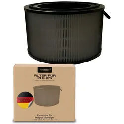 Comedes Ersatzfilter einsetzbar statt Philips FY3400/30, passend für AC3420 & AC3421 schwarz