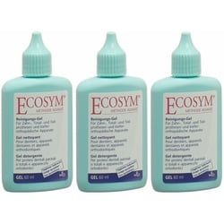 Ecosym Methode Adams