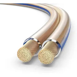 PureLink Lautsprecherkabel OFC 2x4,00mm2 15m transparent