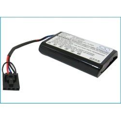 Akku passend für 3Ware 9500, 9650SE, BBU-95, BBU-MODULE-03, 190-3010-01, 3,7 Volt Spannung, 1800mAh Kapazität, 6,66 Wh