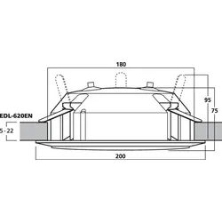 EDL-620EN