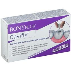 BONYPlus® CavifixTM