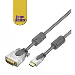 HDMI Home-Theater HDMI -> DVI-D Stecker 1,5 Meter