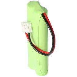AccuCell Akku passend für MEDION MD82622 Akku, TEVION MD82622