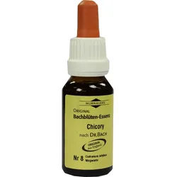 Bachblüten Murnauer Chicory Tropfen 20 ML