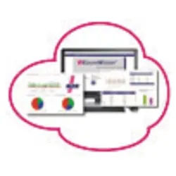 NZR CountVision Cloud Paket Basis Basislizenzierung 78540017