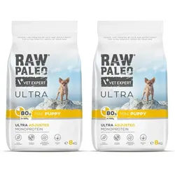 Vetexpert Raw Paleo Ultra Turkey Puppy Mini 2x8kg
