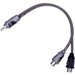 Y-Adapter RFIY-1M