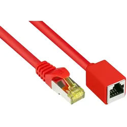 Philips Netzwerkkabel