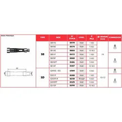 NGK Anti-Parasit - SD05EG