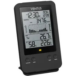 Rain gauge W140