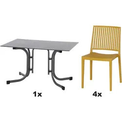 SIENA GARDEN Urban Lights Set 5teilig Lane Stuhl gastrotauglich mustard mit Tisch Sola 120x80