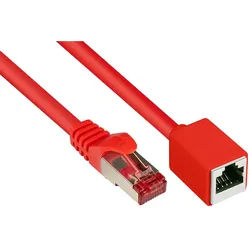 Philips Netzwerkkabel