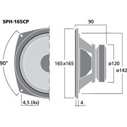 SPH-165CP