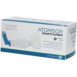 SmartChamber® Inhalationshilfe mit Maske