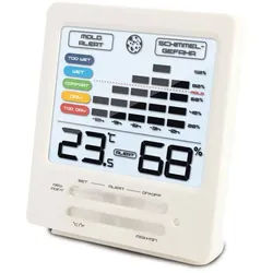 TECHNOLINE Digitales Thermometer-Hygrometer WS9420