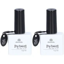 alessandro Hybrid Top Coat