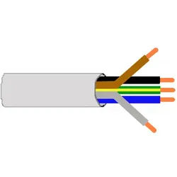 Mantelleitung NYM-J 5x35 - Meterware