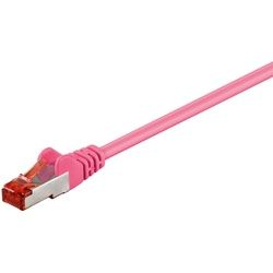Goobay CAT 6 Patchkabel, S/FTP (PiMF), Magenta