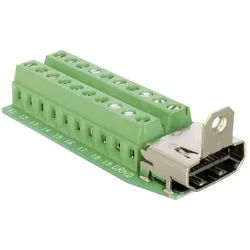 Delock Kabelverbinder-Sortiment Delock 65168 HDMI-Steckverbinder Buchse, Einbau vertikal Polzahl (num), 65168 silberfarben
