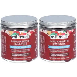 miumLAB Gummies Immunité