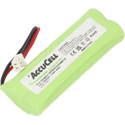 Akku passend für Dogtra GPRHC043M016 Akku BP12RT 4,8 Volt 300mAh