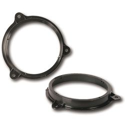 Lautsprecheradapter Nissan Almera, Micra CHP
