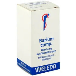 Barium Comp. Trituration