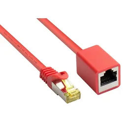 Philips Netzwerkkabel