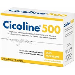 Cicoline® 500